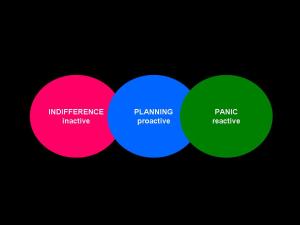pix-chart-3-reactions3