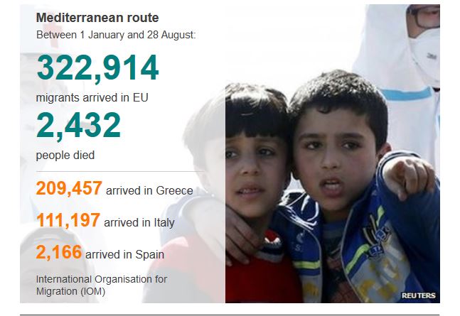 784-552x-558 JPEG migration stat2